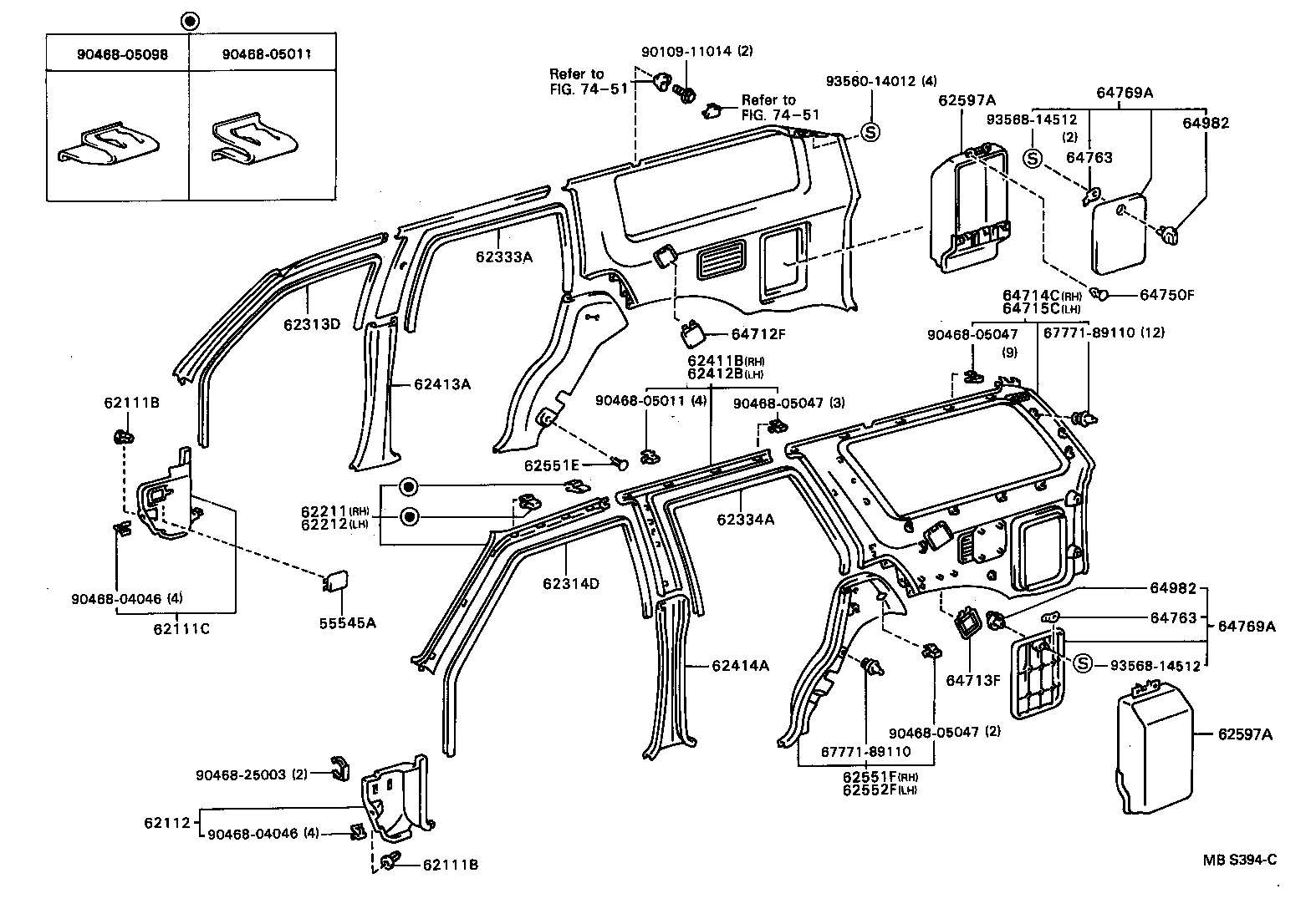 Figure MBS394C