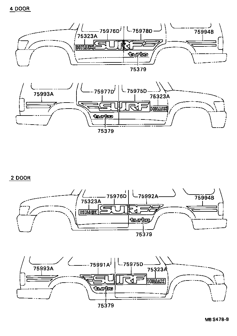 Figure MBS478B