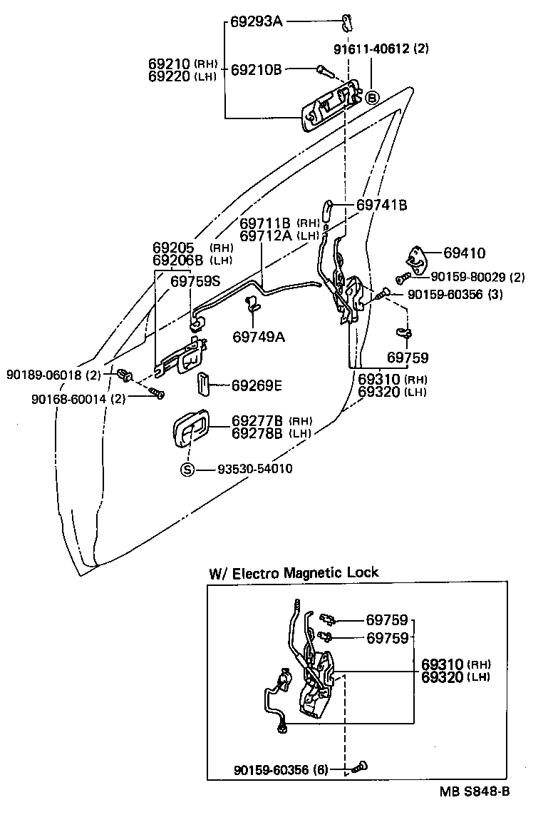 Figure MBS848B
