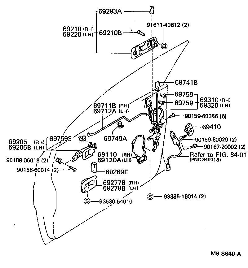 Figure MBS849A