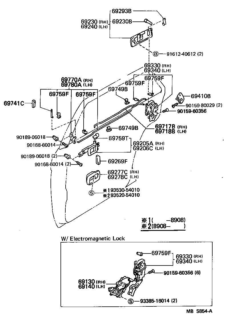 Figure MBS854A