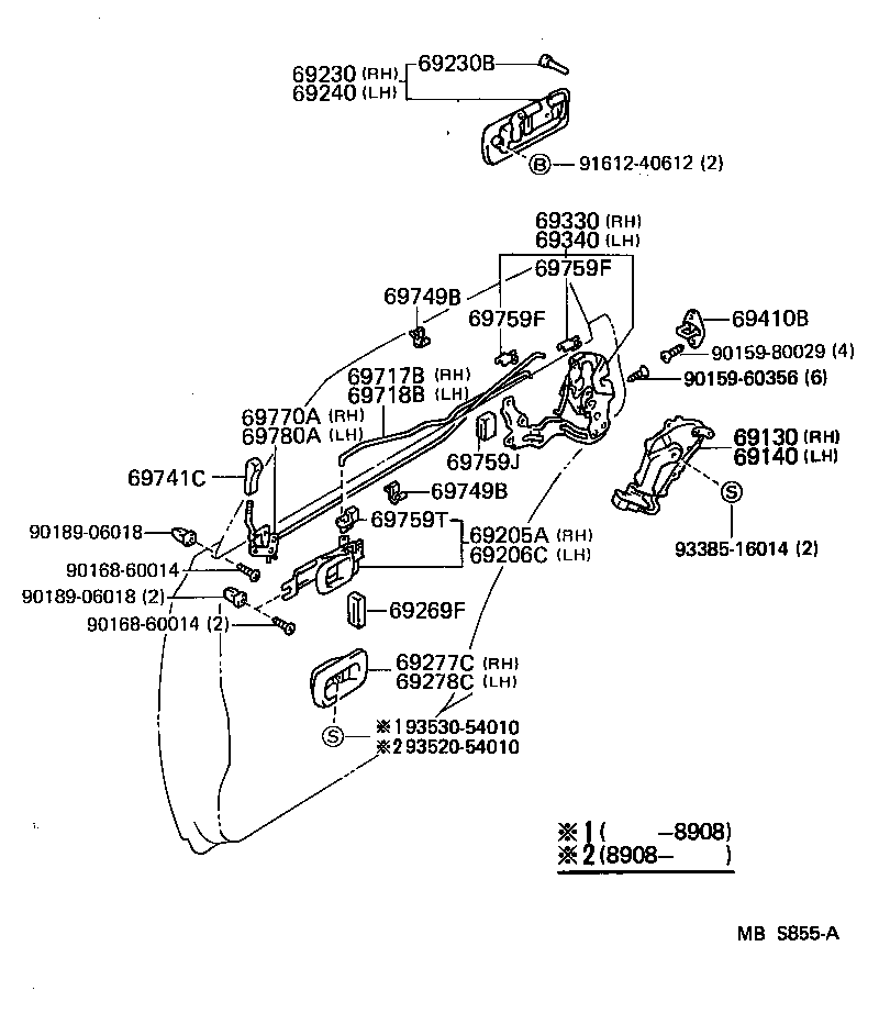 Figure MBS855A