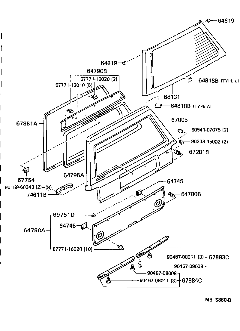Figure MBS860B