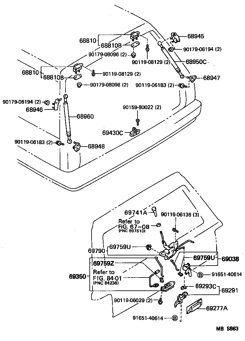 Figure MBS863