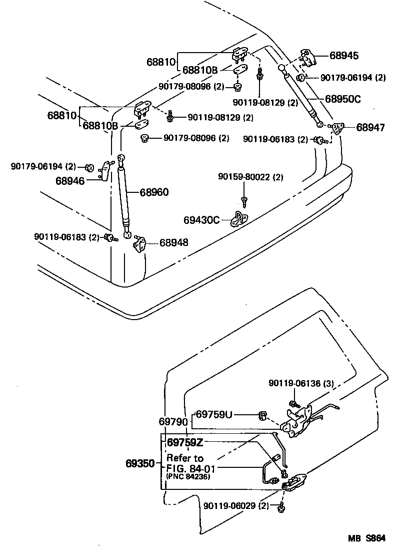 Figure MBS864