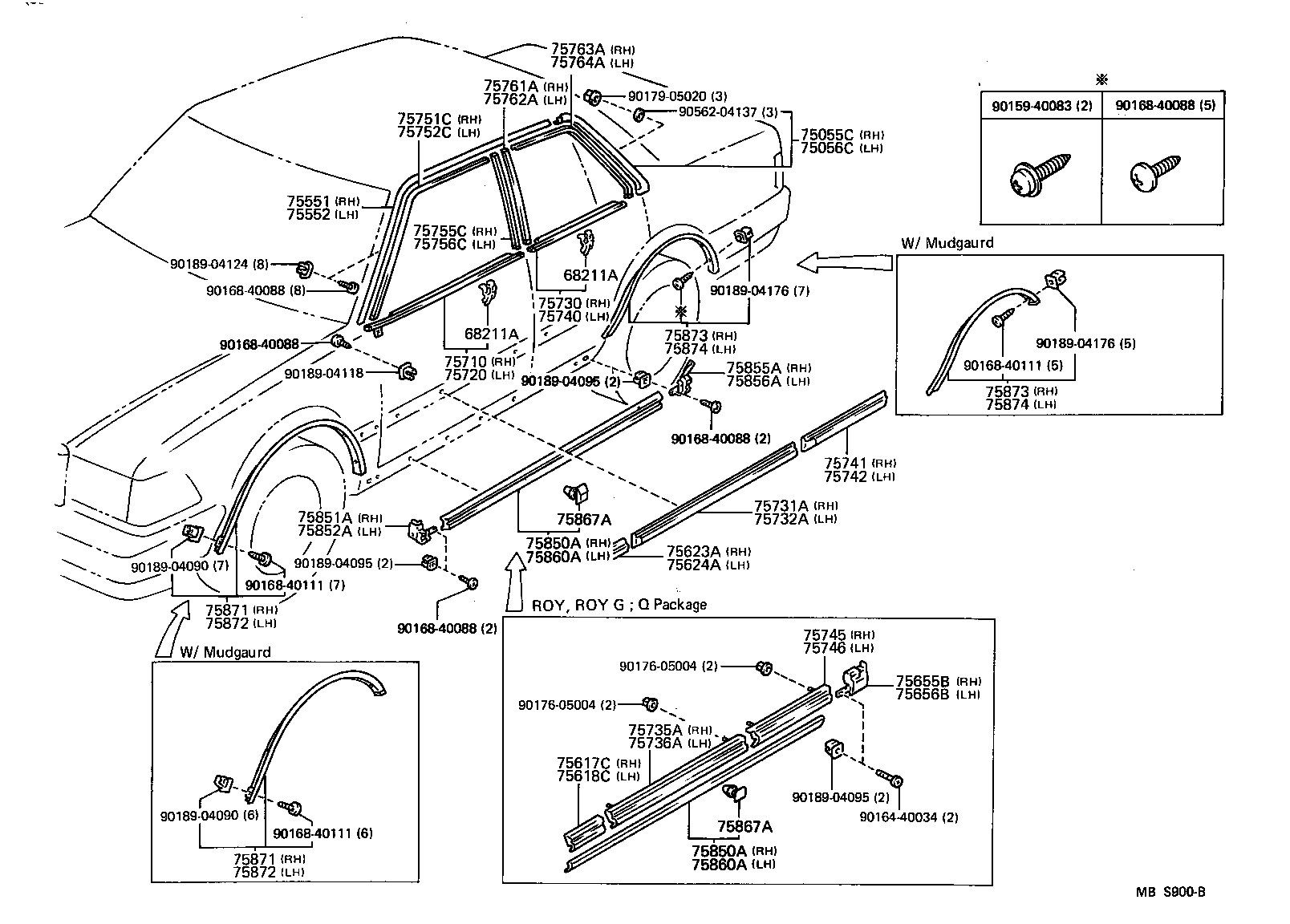 Figure MBS900B