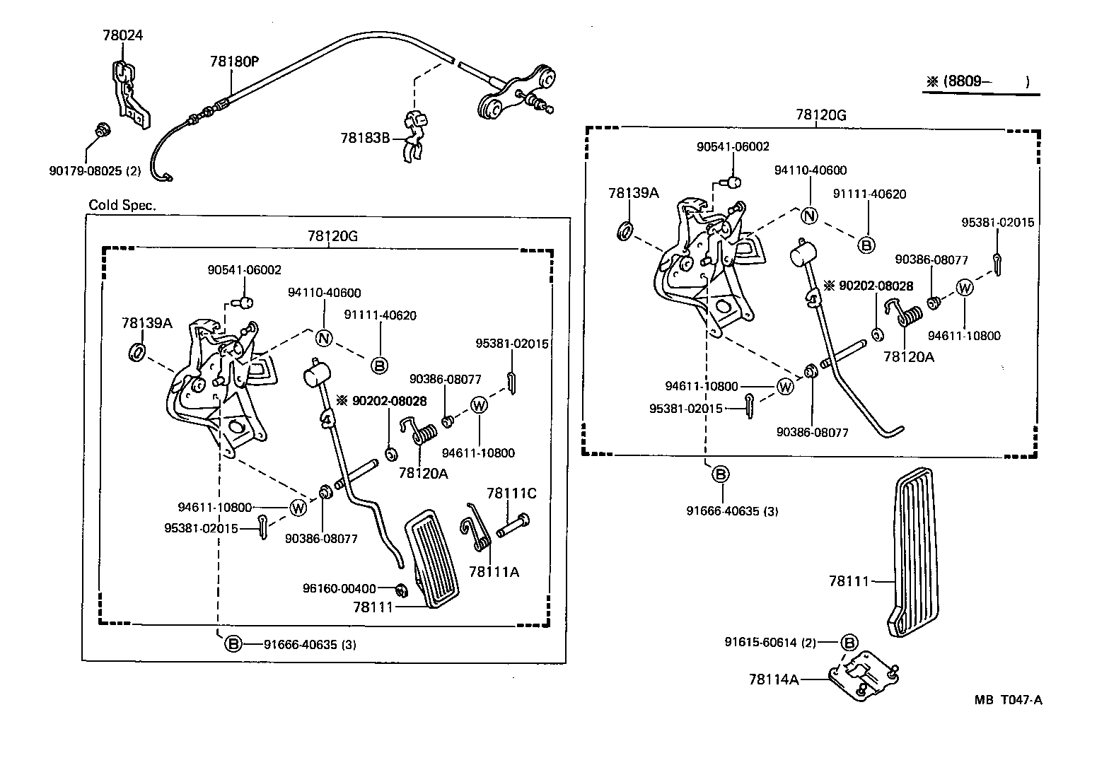 Figure MBT047A