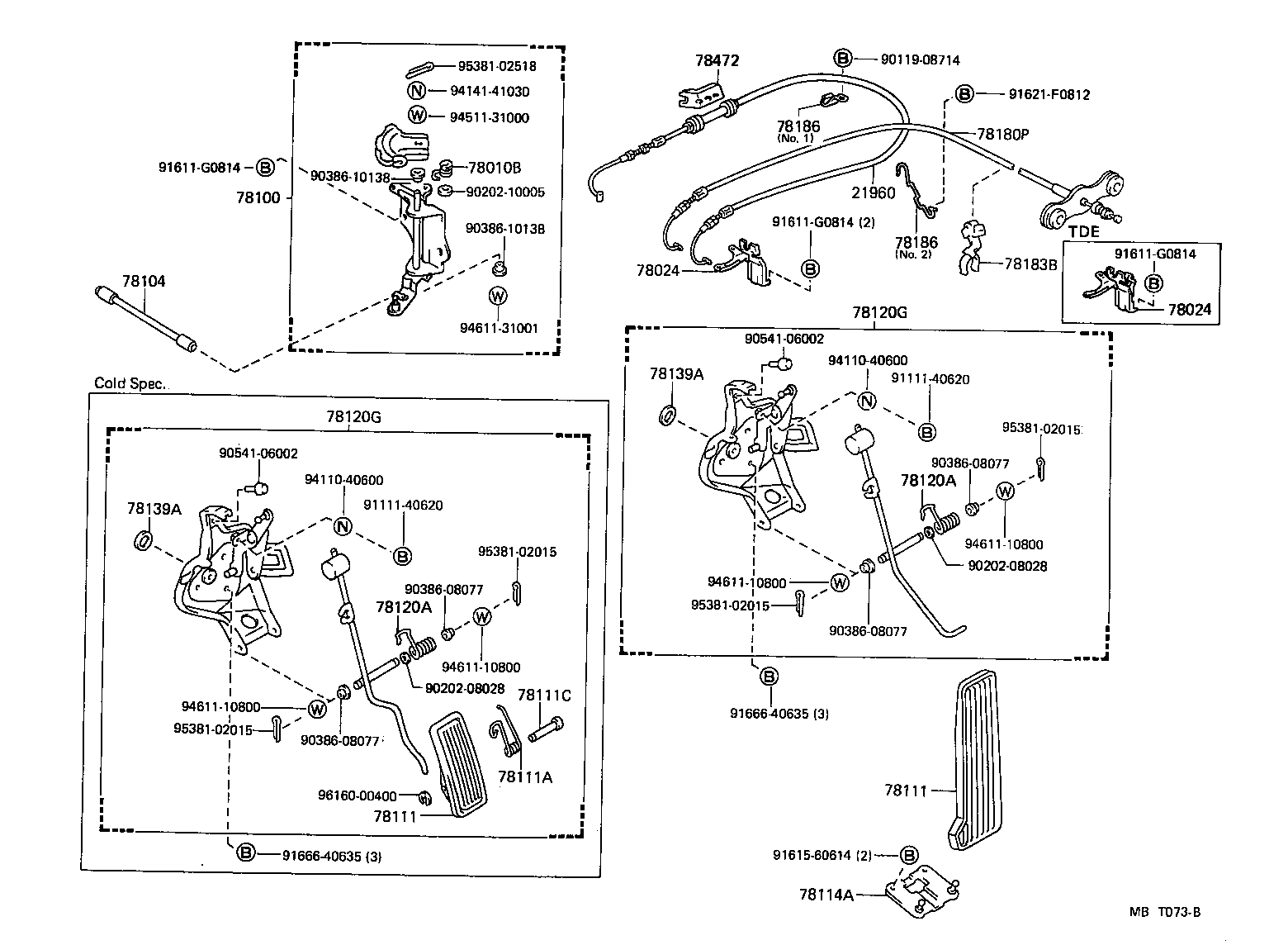 Figure MBT073B
