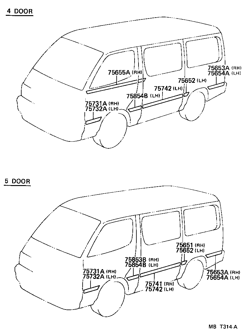 Figure MBT314A