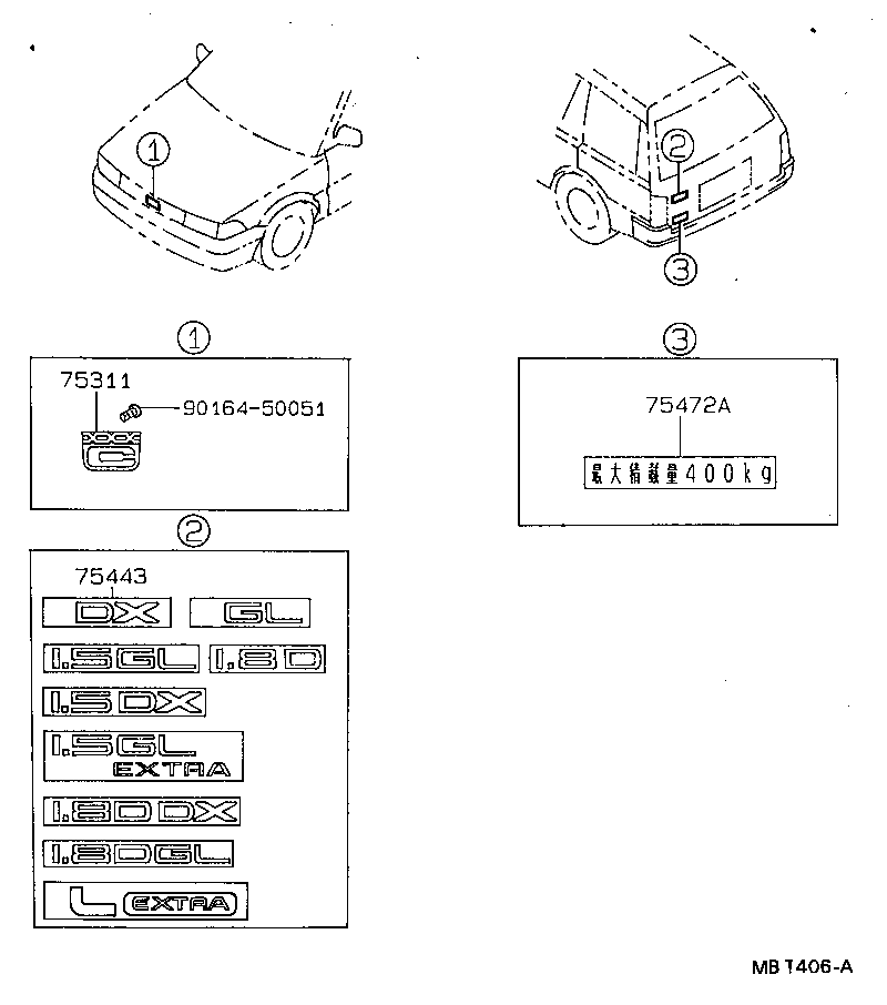 Figure MBT406A