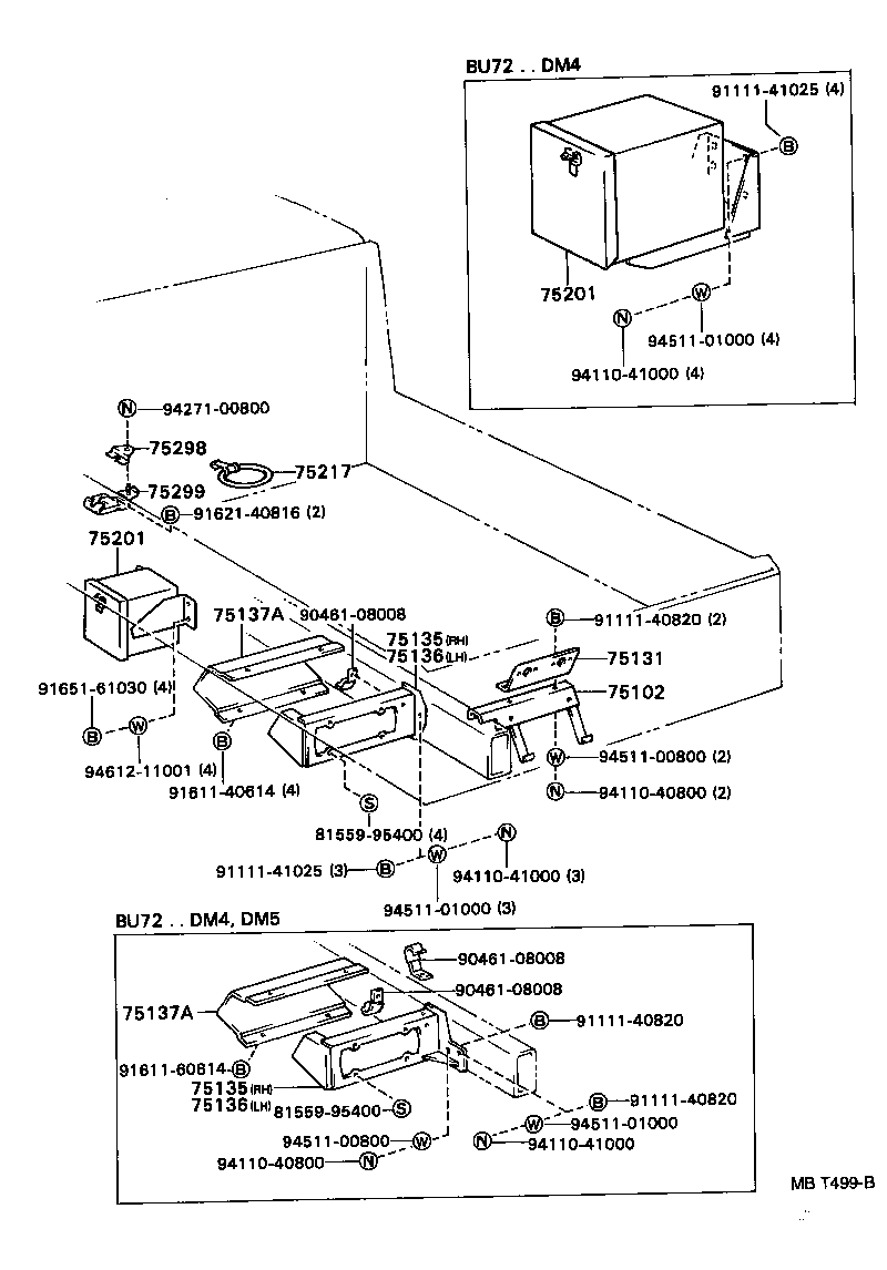 Figure MBT499B