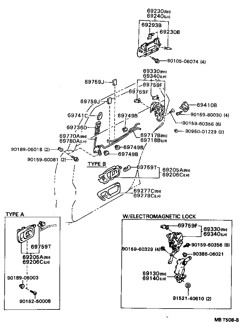Figure MBT508B