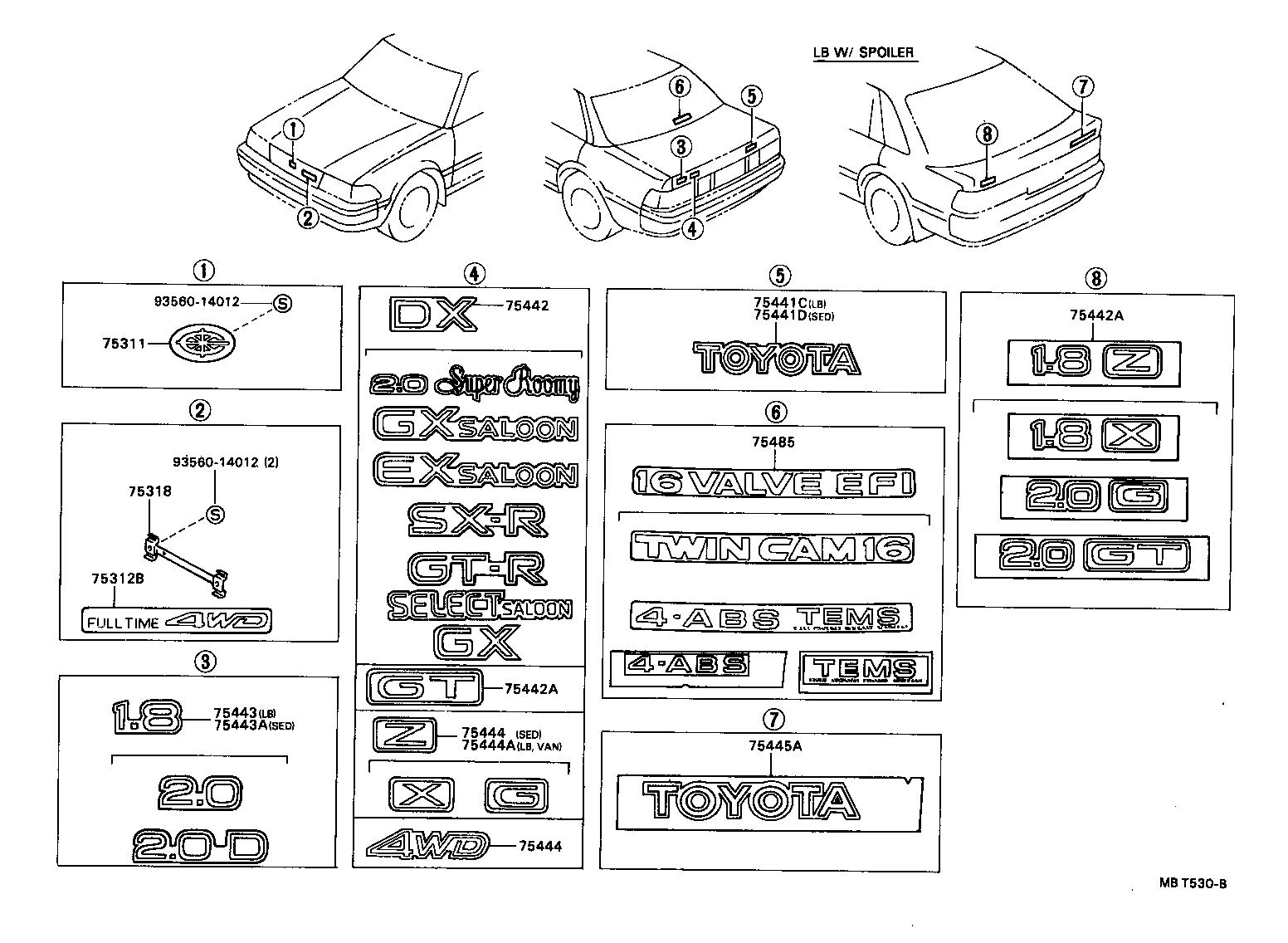 Figure MBT530B