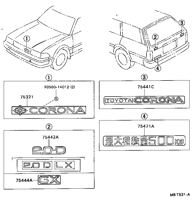 Figure MBT531A