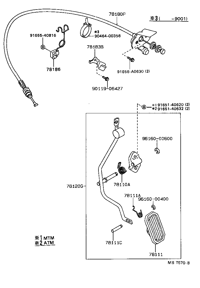 Figure MBT570B