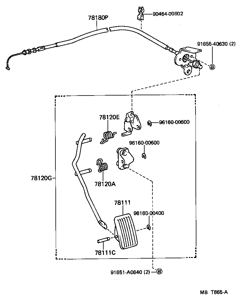 Figure MBT665A