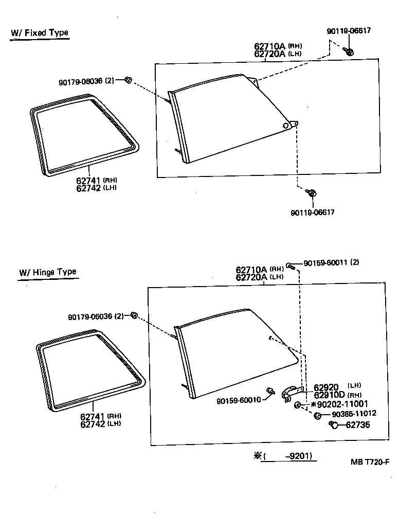 Figure MBT720F