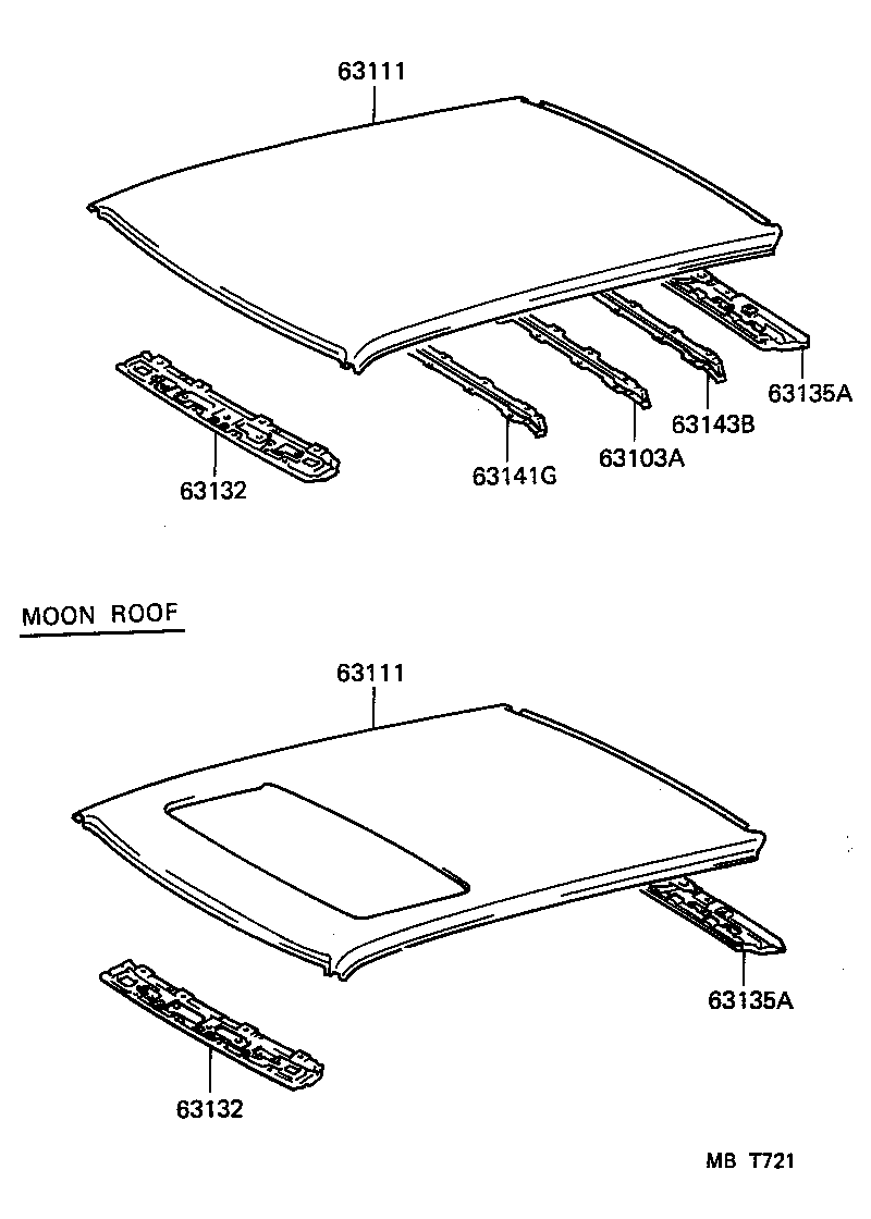 Figure MBT721