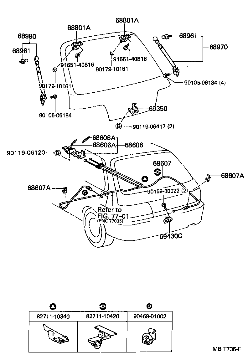 Figure MBT735F