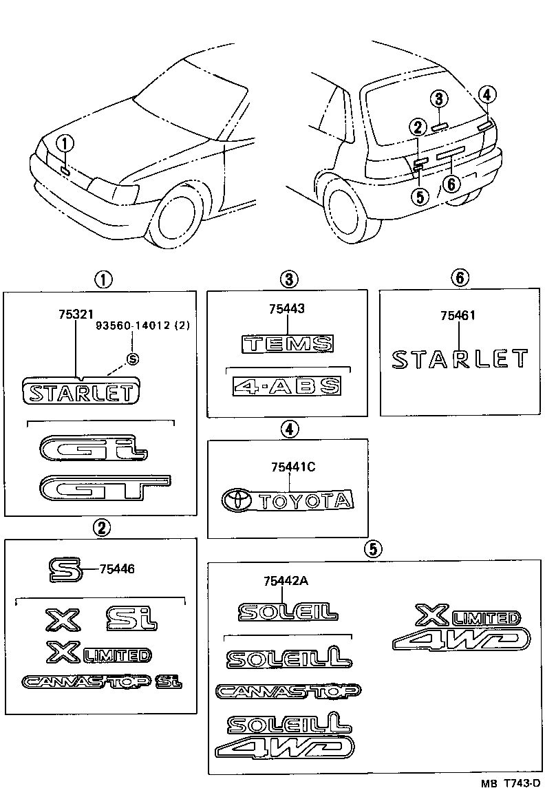 Figure MBT743D