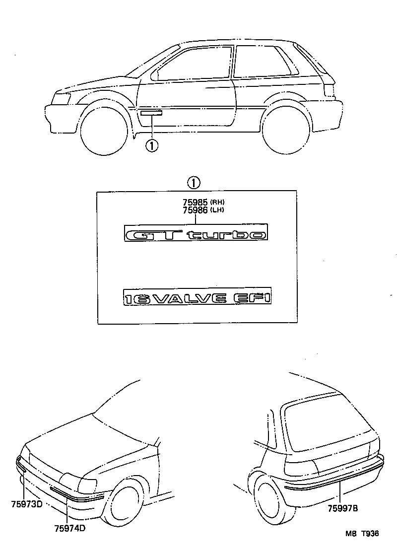 Figure MBT936