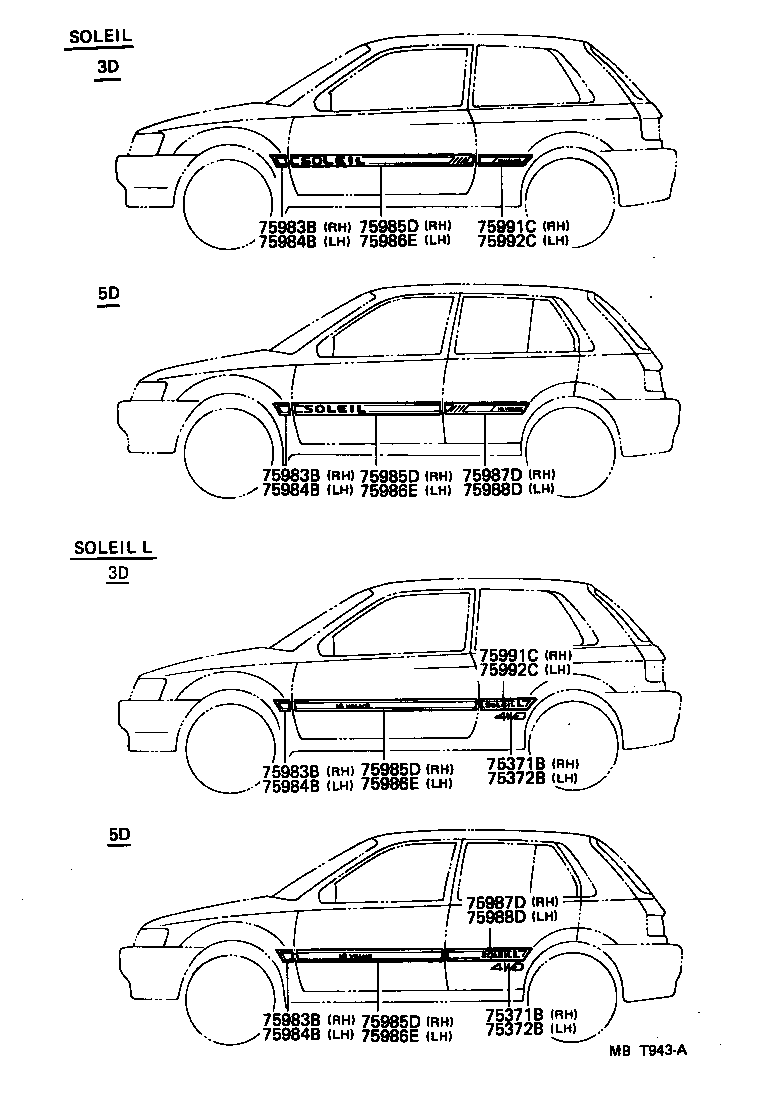 Figure MBT943A