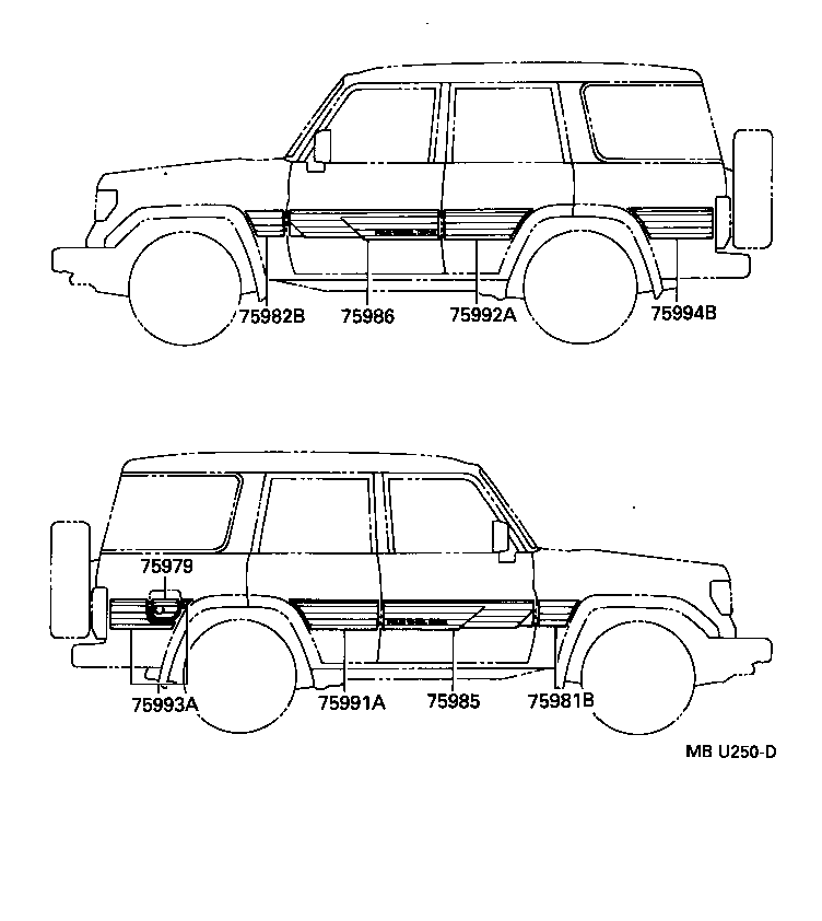 Figure MBU250D