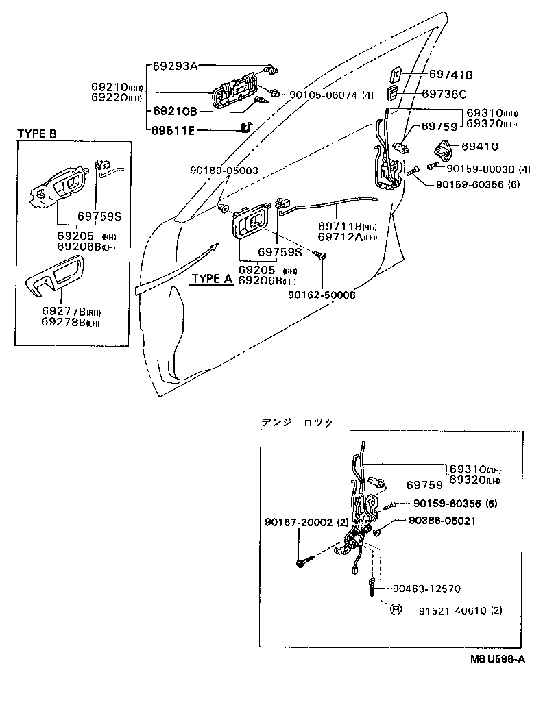 Figure MBU596A