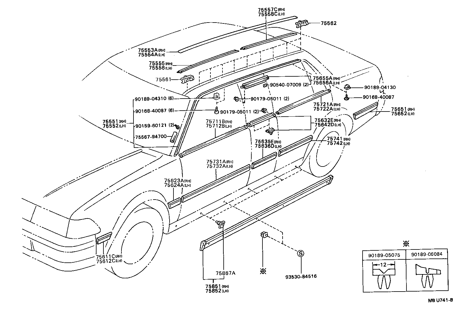 Figure MBU741B