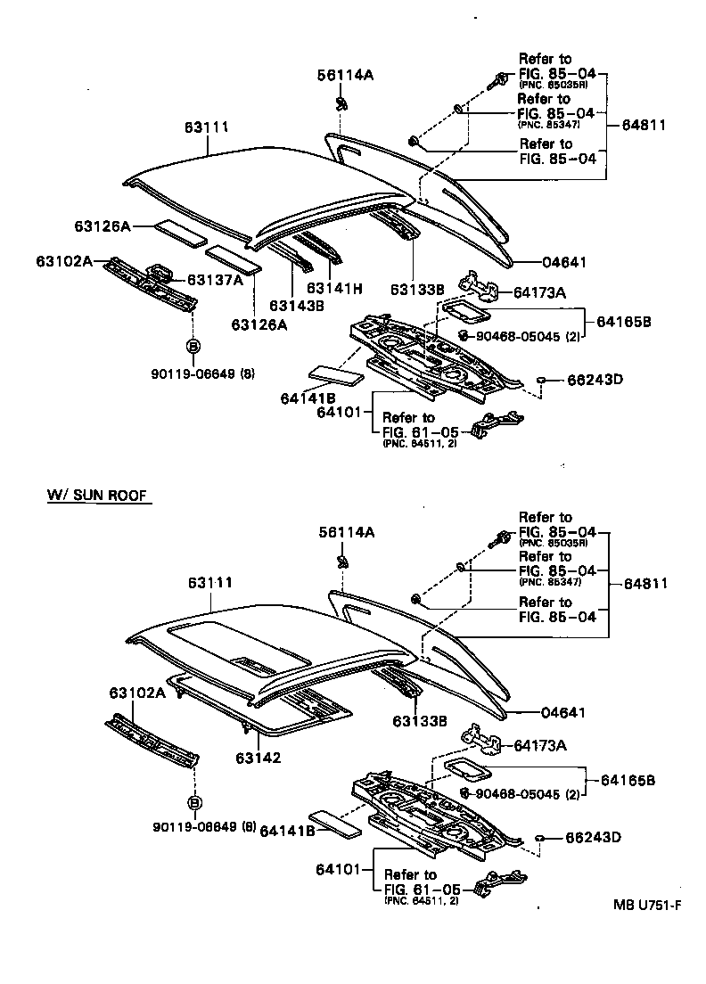 Figure MBU751F