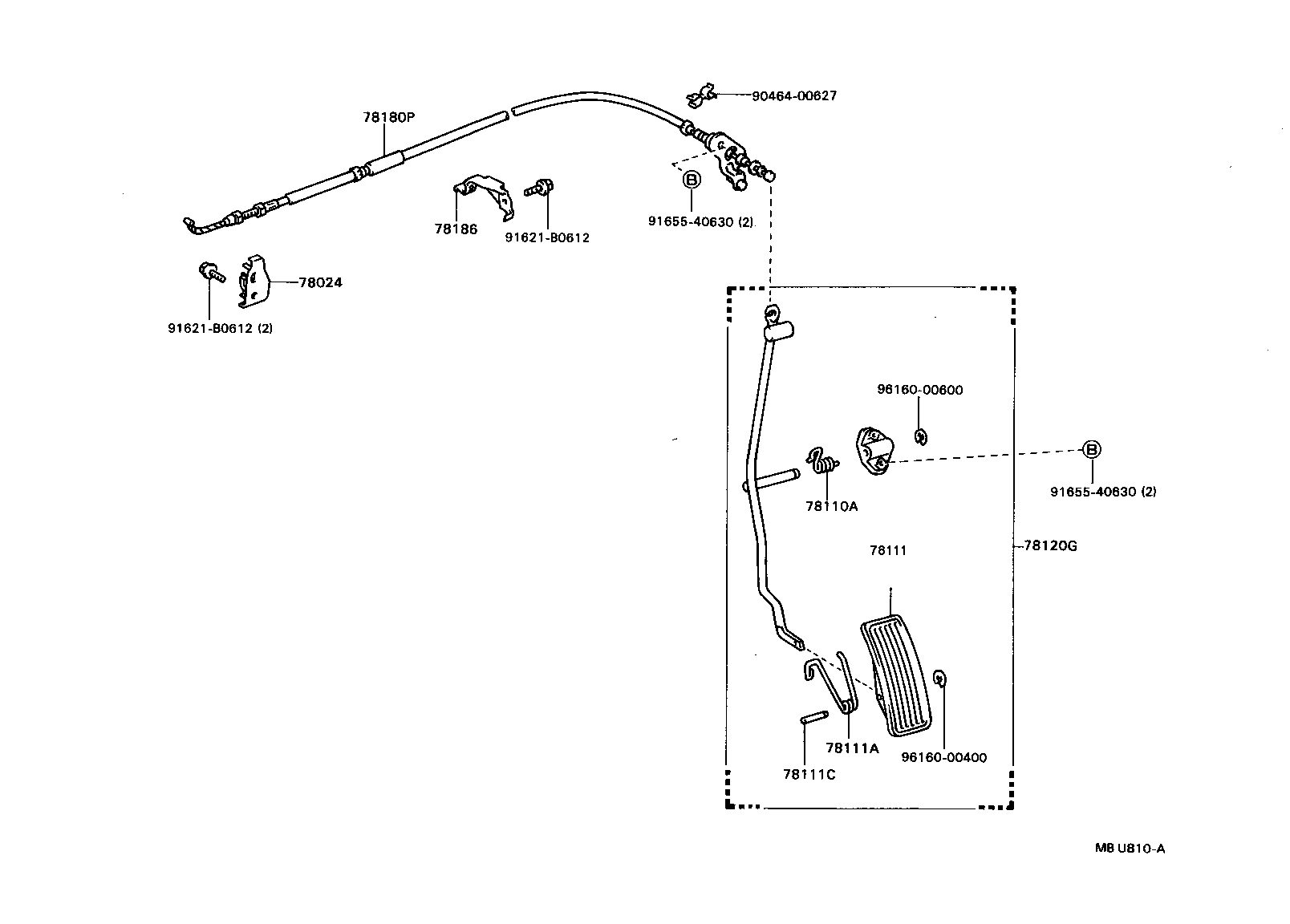 Figure MBU810A