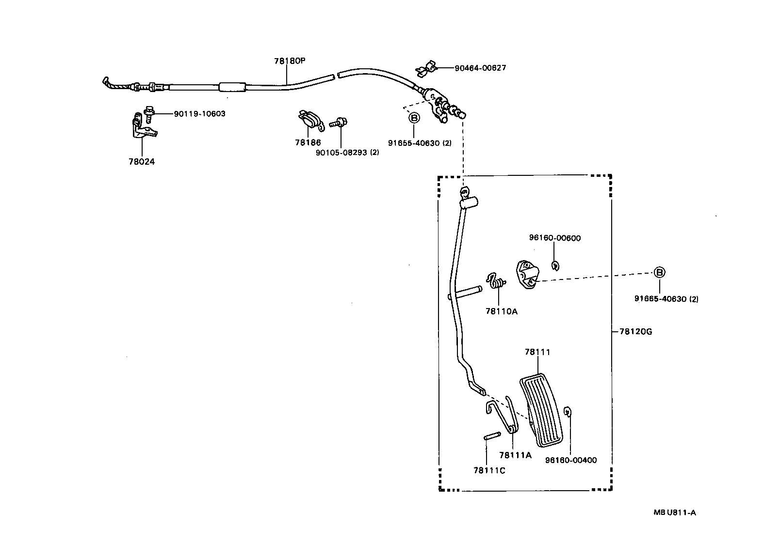 Figure MBU811A