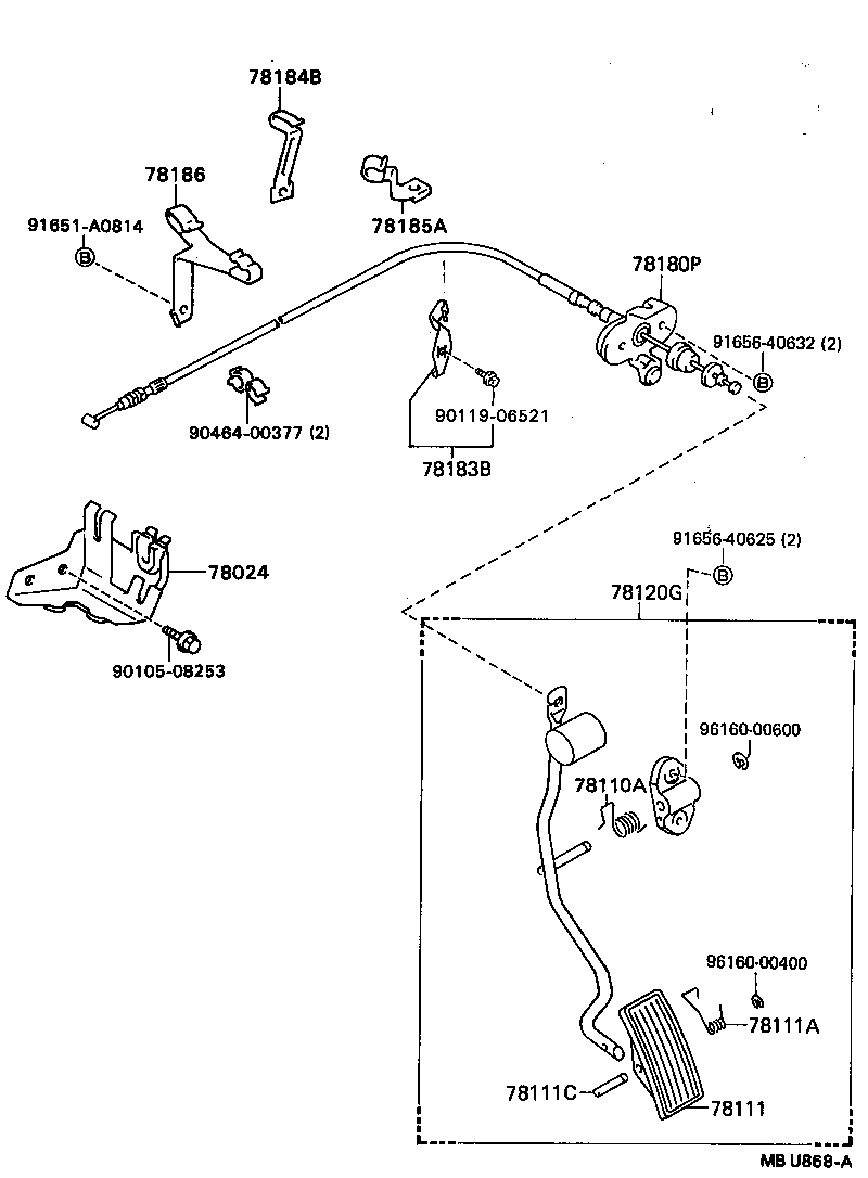 Figure MBU868A