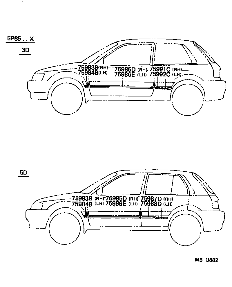 Figure MBU882