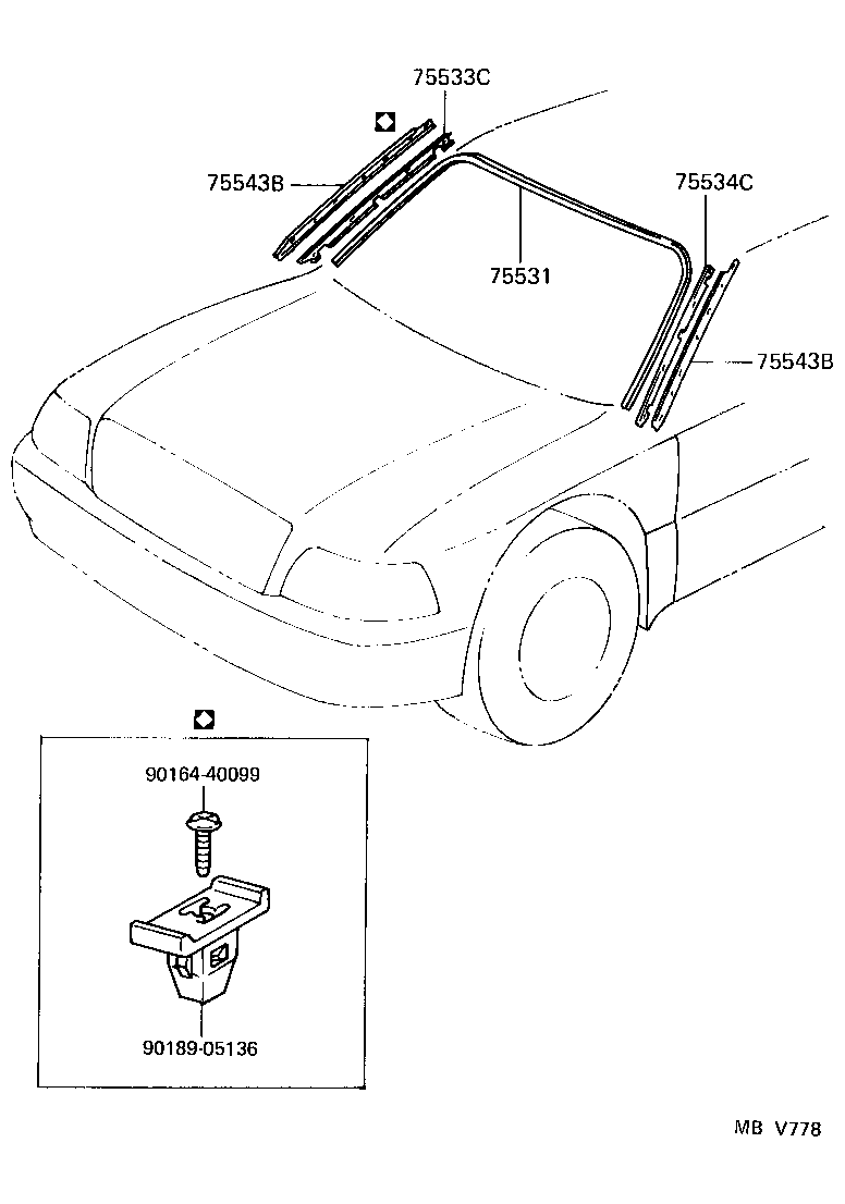 Figure MBV778