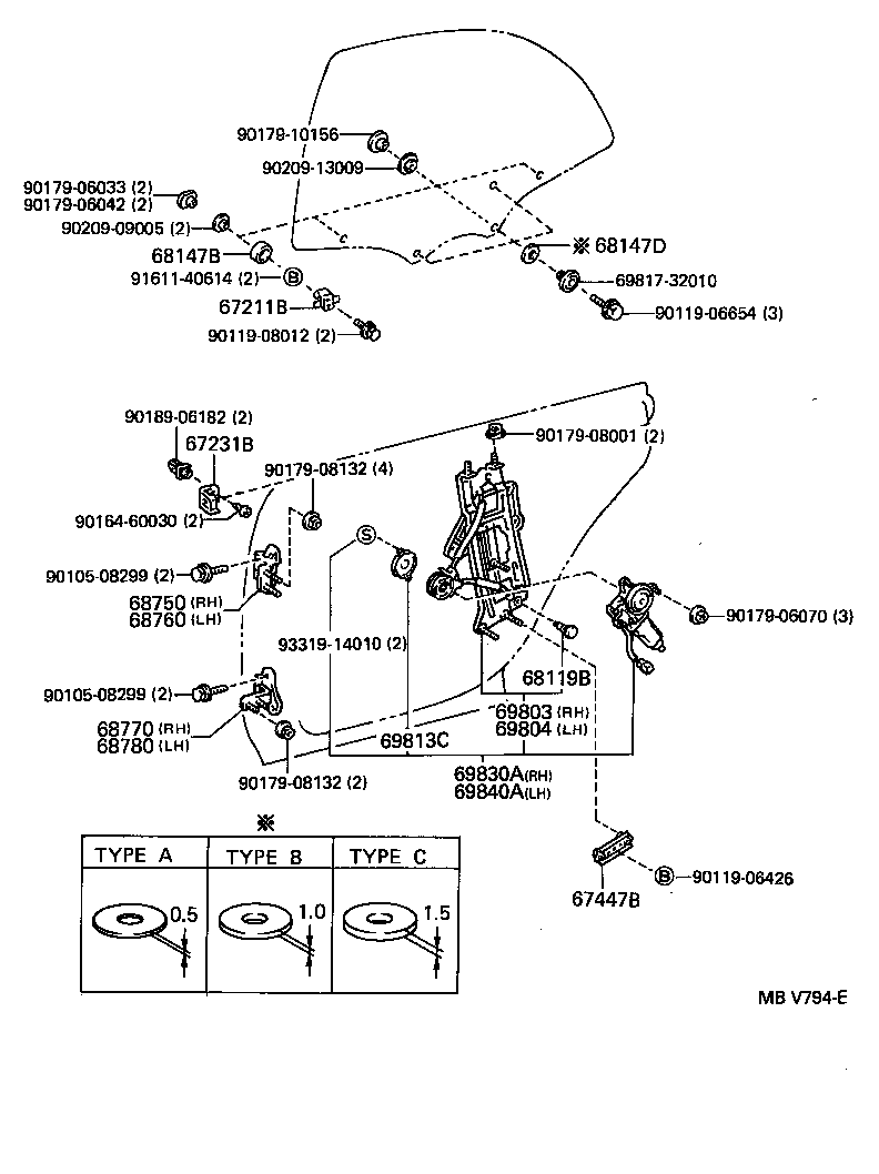 Figure MBV794E