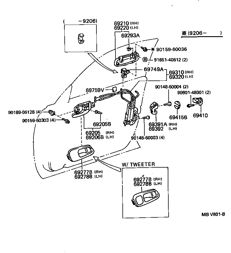 Figure MBV801B