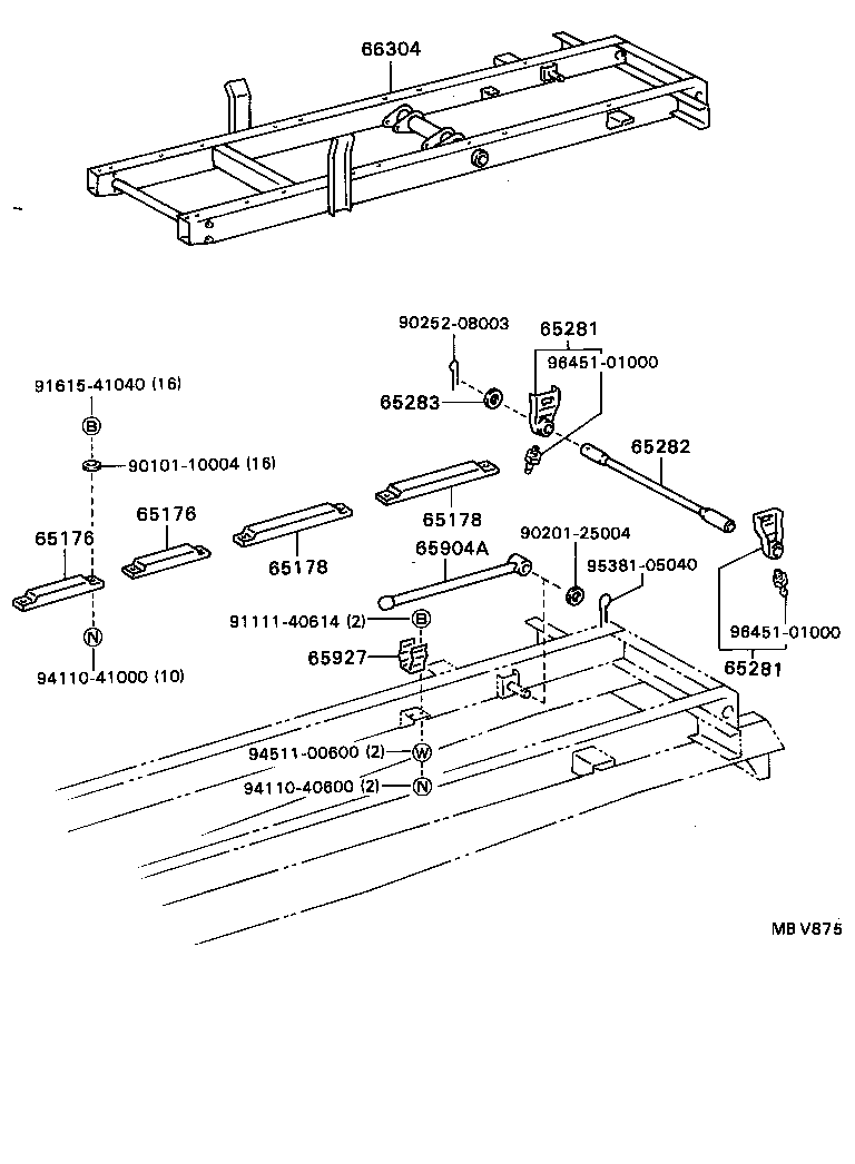 Figure MBV875