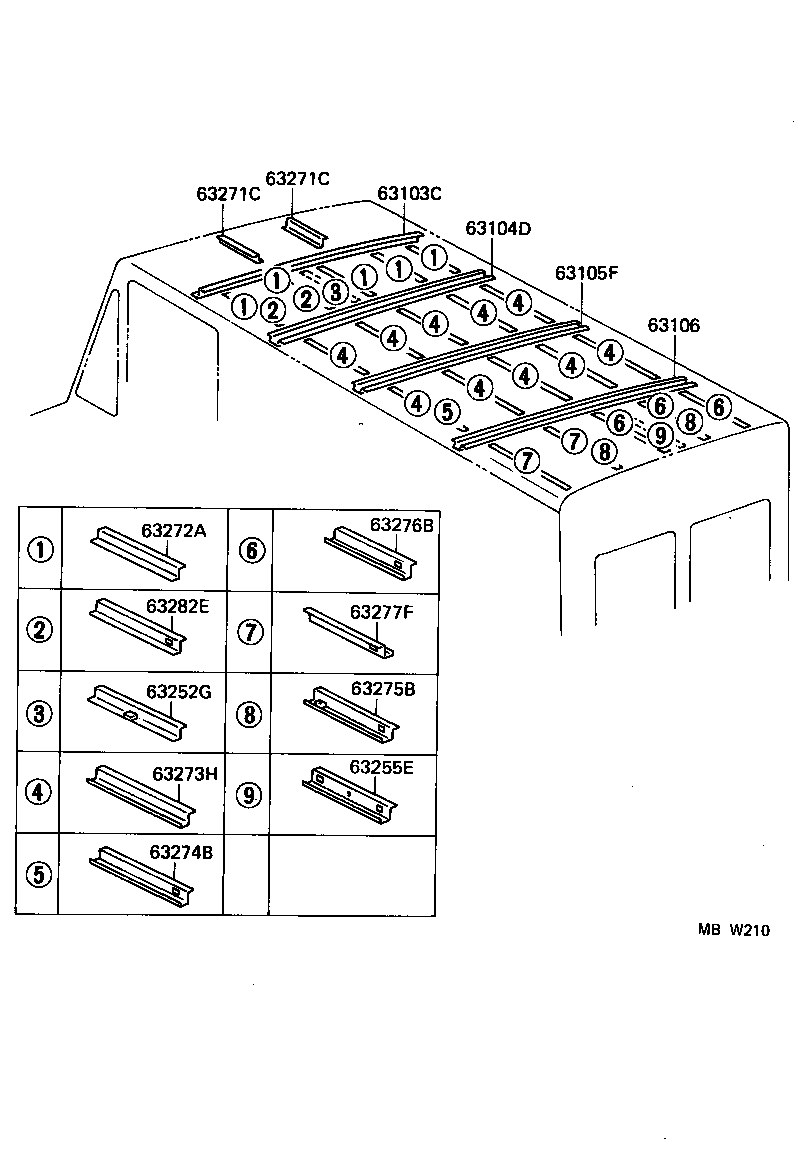 Figure MBW210
