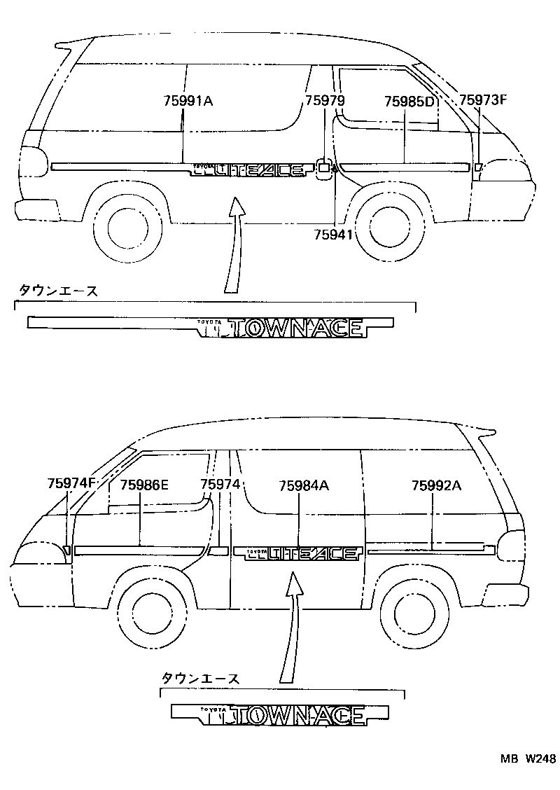 Figure MBW248