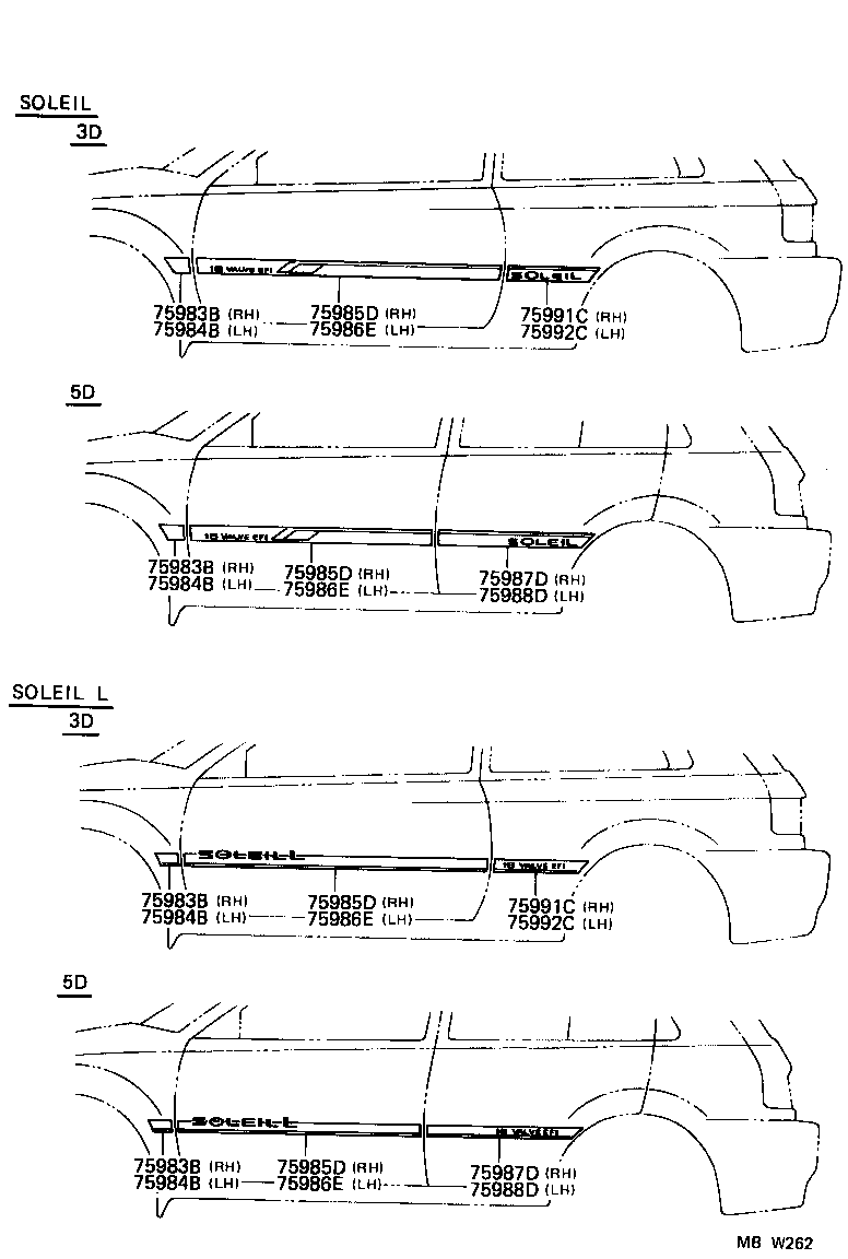 Figure MBW262