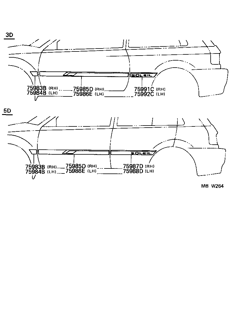 Figure MBW264