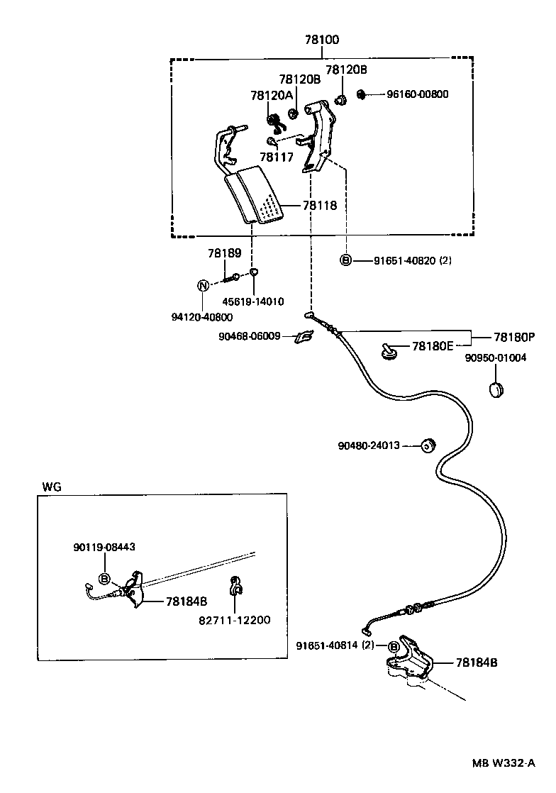 Figure MBW332A