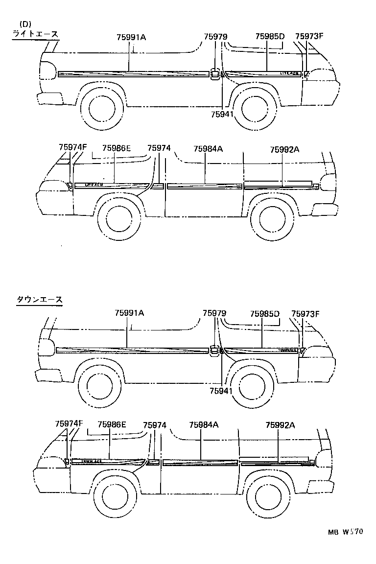 Figure MBW570