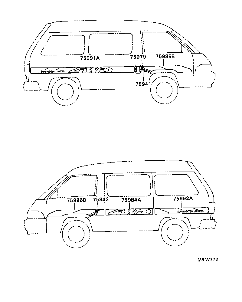 Figure MBW772