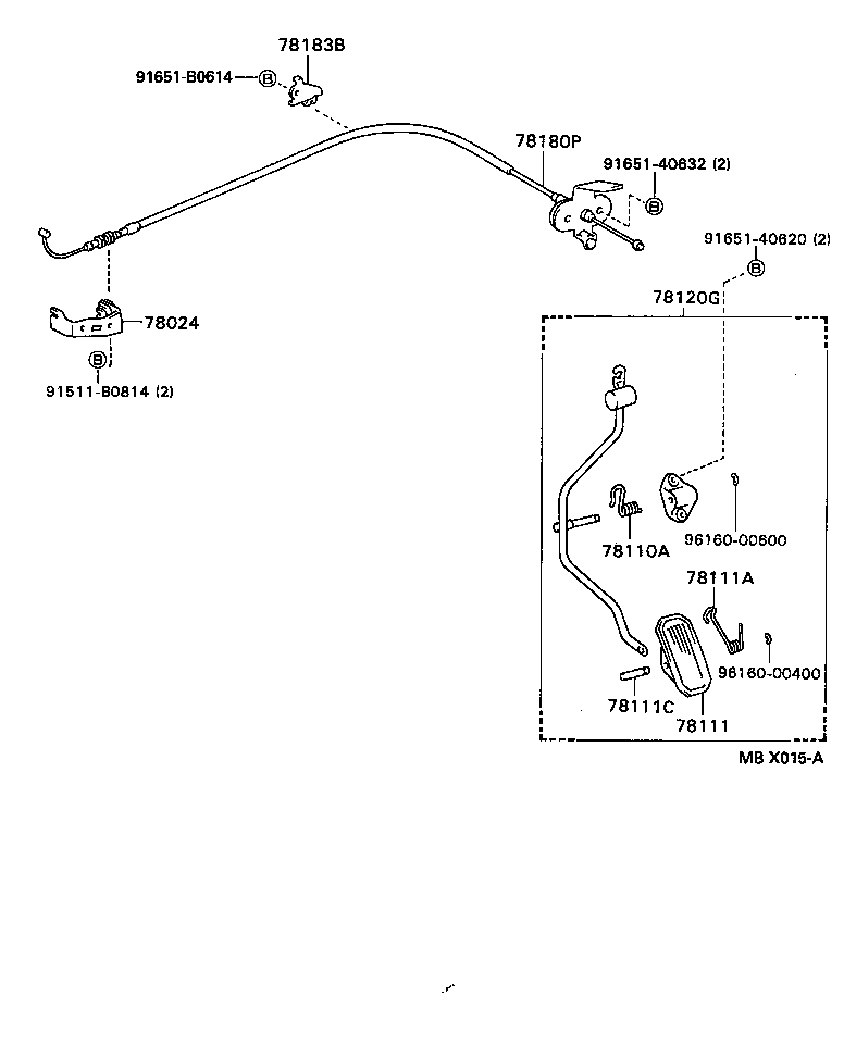 Figure MBX015A