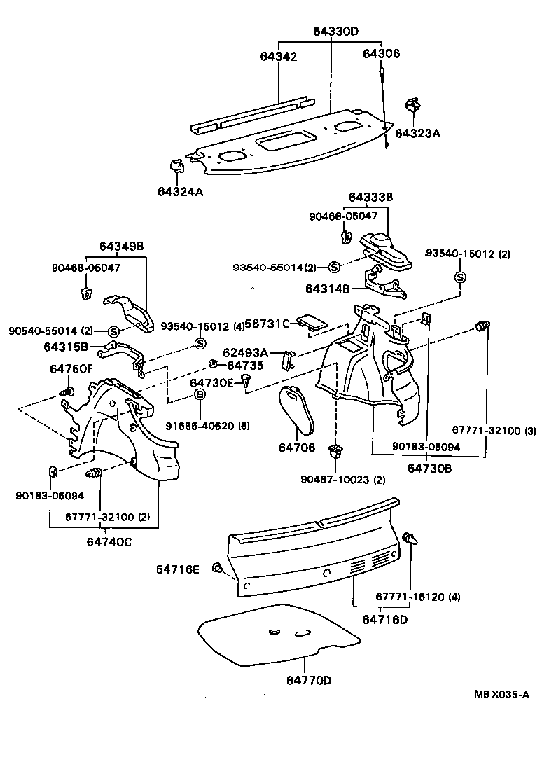 Figure MBX035A