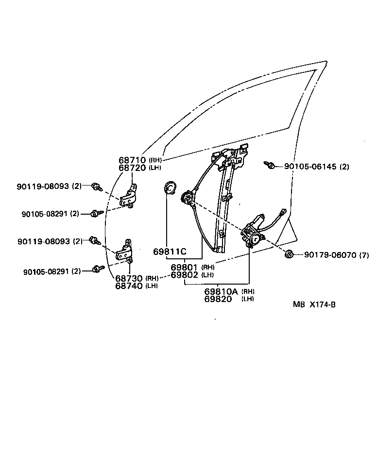 Figure MBX174B