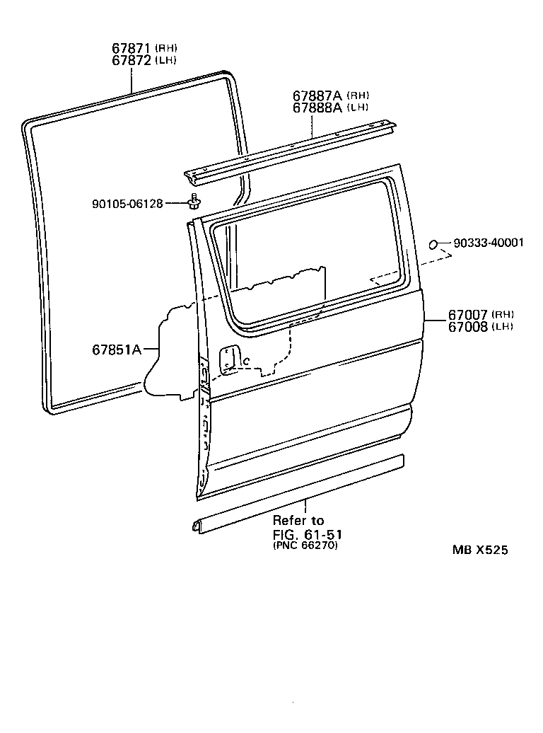 Figure MBX525