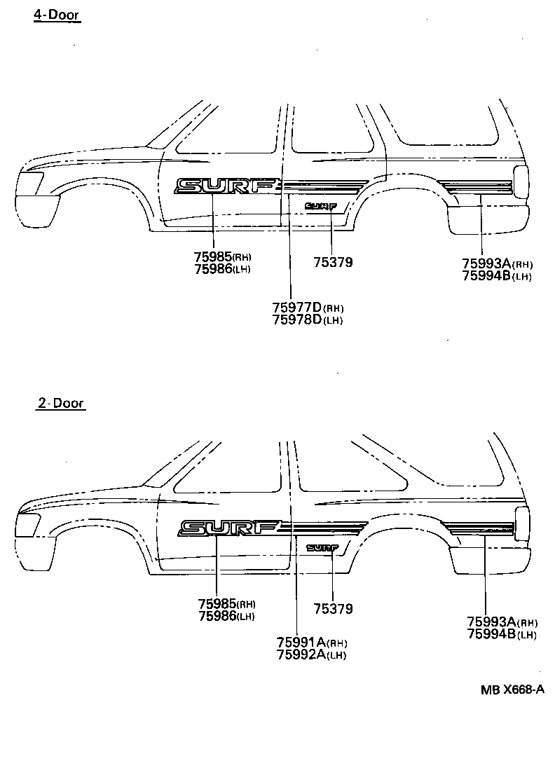 Figure MBX668A